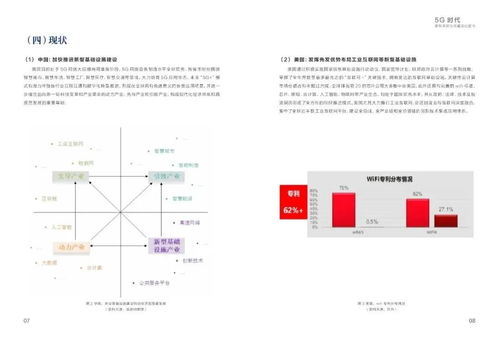 5G时代新型基础设施建设白皮书 人工智能基础软件开发的机遇与挑战