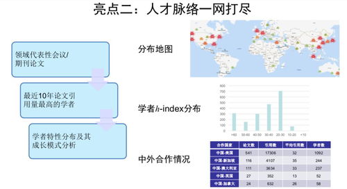 清华与中人工智能学会联合发布《2019人工智能发展报告》 基础软件创新引领新时代